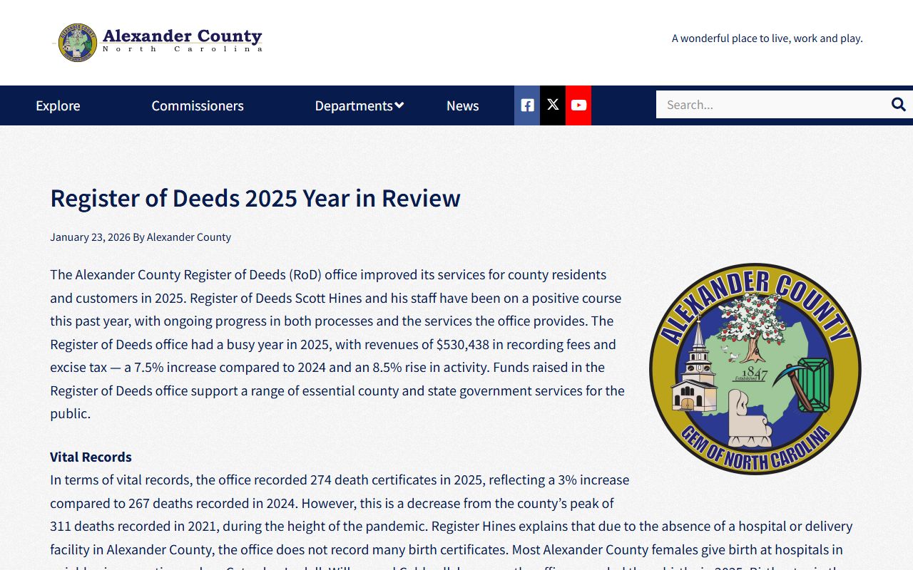 Alexander County birth records Register of Deeds page